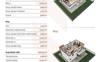 VILA INDIVIDUALA | PANOURI SOLARE | TUNARI - Schiță 4
