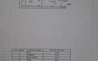 Apartament 2 camere open space, 37,75 mp, cu gradina privata 35 mp, Capat CUG, Complex Rezidential - Poză 8