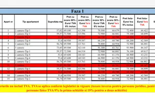 APARTAMENTE NOI IN CAMPULUNG (PROIECT IMOBILIAR 2025) - Poză 17