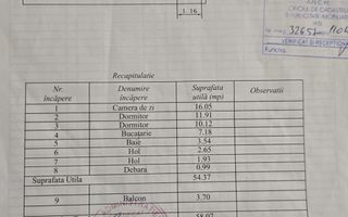 Apartament 3 camere Semidecomandat - Poză 1