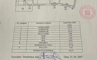 Apartament 3 camere I 1 decebmbrie 1918 I Vanzare - Poză 20