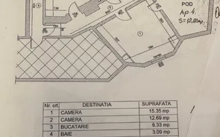 VANZARE  2  APARTAMENTE INDEPENDENTE  INTR-O VILA RENOVATA -144 mp - UNIRII - Poză 14