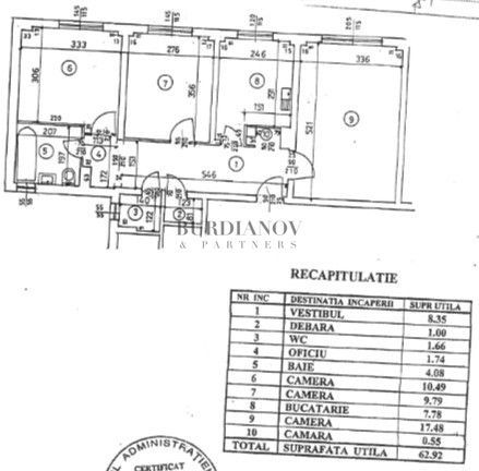 Apartament cu 3 camere - Centrala termica - Rahova - Calea Ferentari 8 - Poză 3