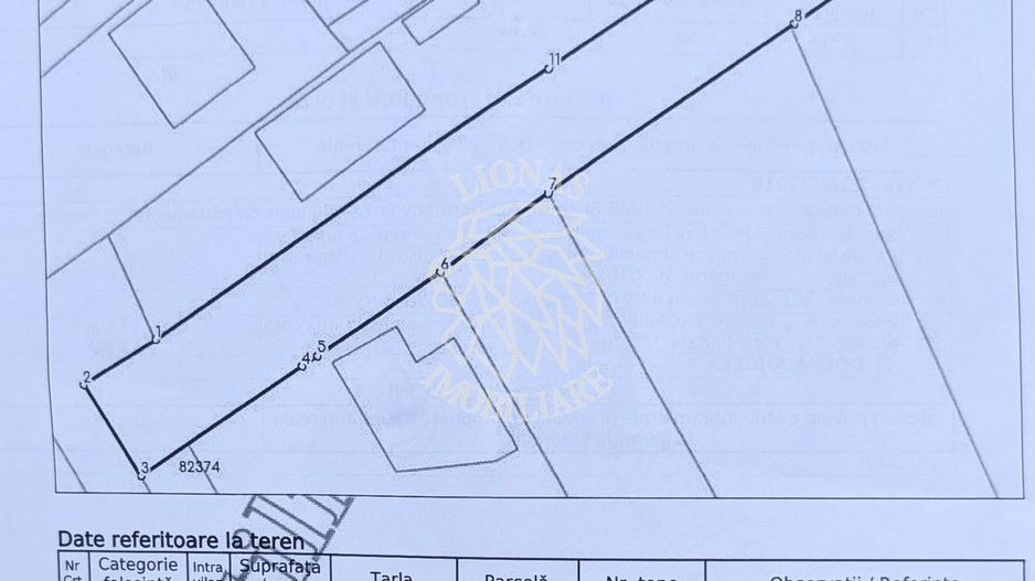 Teren intravilan 983 mp cu utilitati-ideal cabana, gradina-Zona Lac - Poză 2