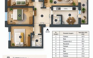 4 camere Lunca Cetățuii 2/4 95mp anvelopat 2025 Iași Centrală Proprie - Poză 2
