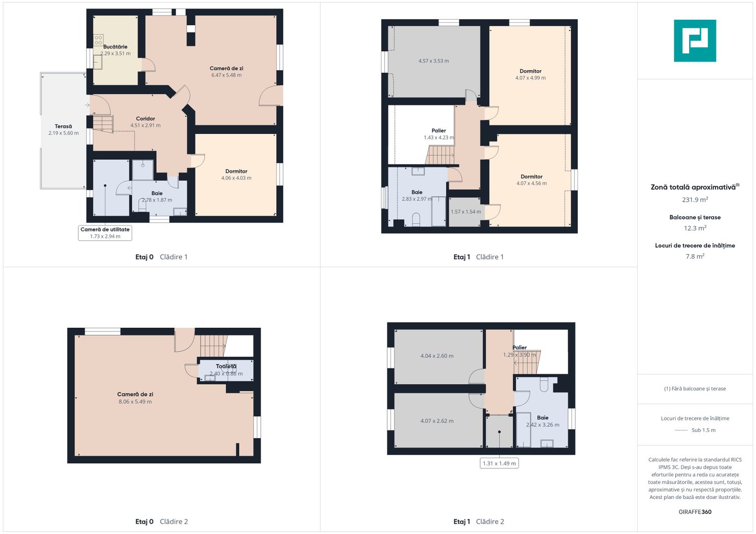 Două locuințe individuale pe 512 mp –  in GIROC - Poză 6