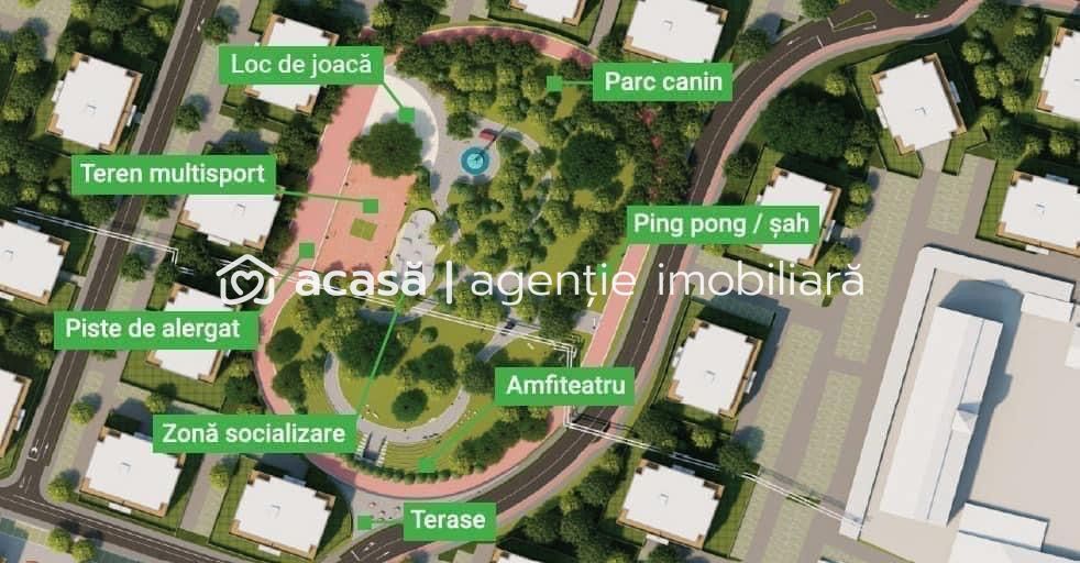 Parcele Teren - Cartier Exclusivist Central - UTA - Comision 0% - Poză 2