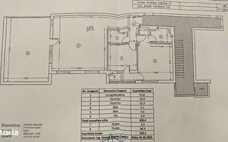 Penthouse Premium cu 3 Camere și Terasă de 50 mp – Darwin Residence - Poză 20