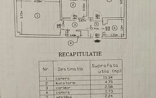 2 Camere | Parc Cismigiu | Kogalniceanu | Plevnei - Schiță 2