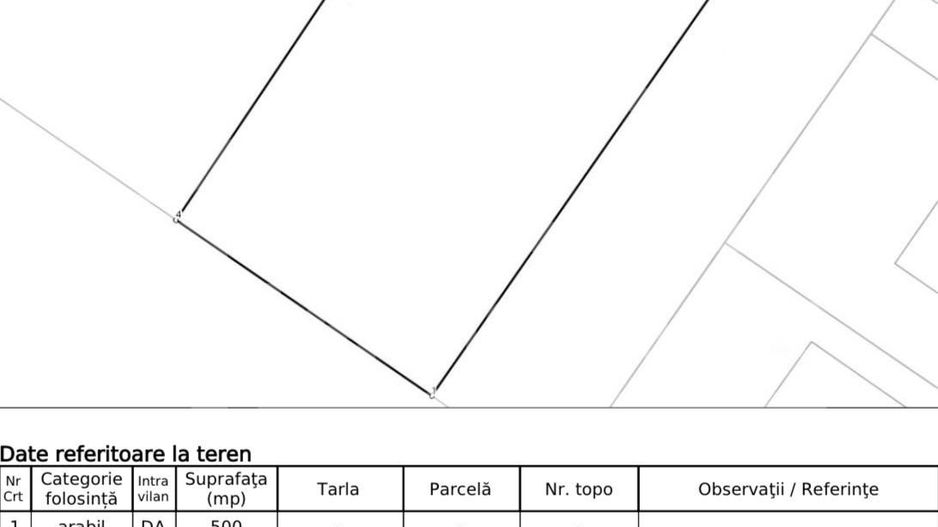 Teren intravilan, 500mp, Zona Răsăritului - Poză 11