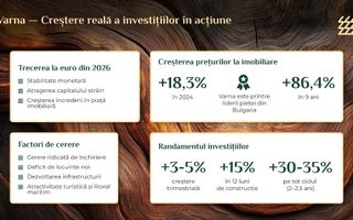 BULGARIA - VARNA (Cod 05) Complex de Vile și Apartamente Premium - Poză 6