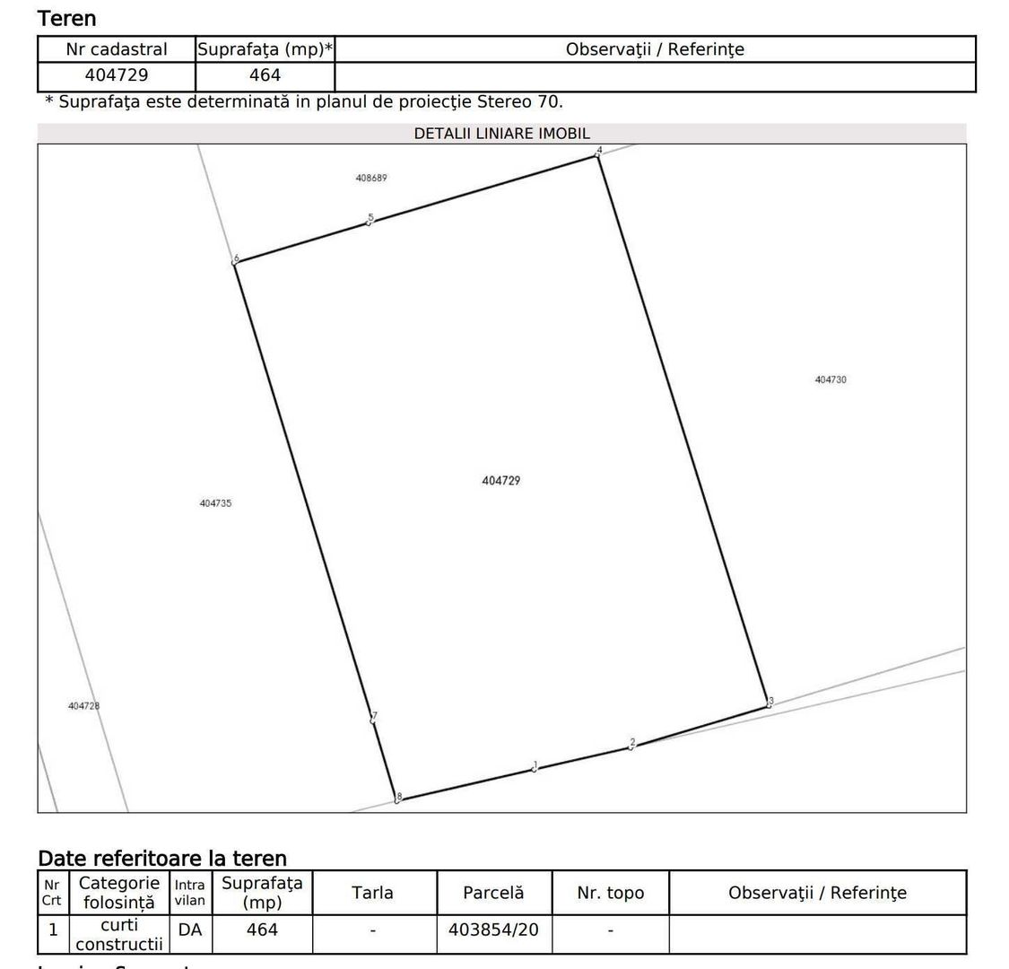 Giroc- Vatra Satului | Str. Barzava | Toate utilitatile | Asfalt - Poză 1
