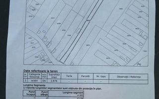 Teren intravilan in localitatea Betfia - Poză 6