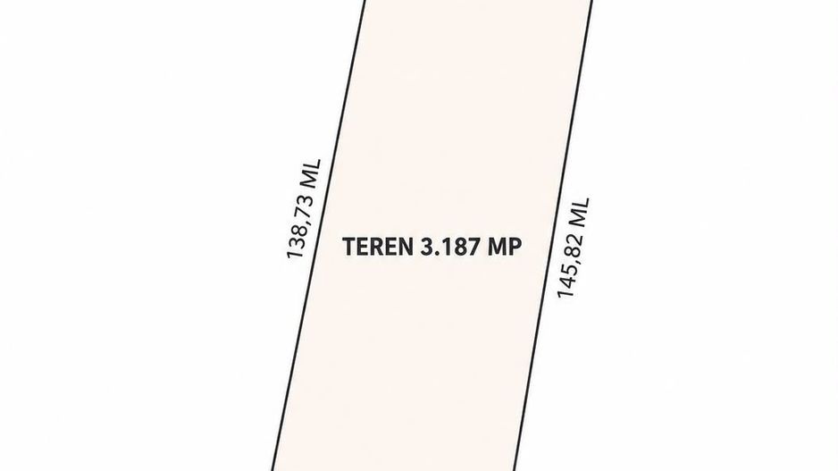 Teren intravilan de vanzare, Floresti | 3.187 mp - Poză 1