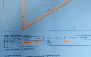 Teren extravilan Chitila/Mogosoia 15895mp - Poză 8
