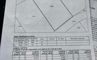 Teren intravilan 876mp, asfalt, utilitati, view, padure, la 8min Lidl - Poză 3