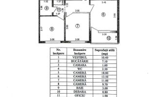 Apartament 4 camere decomandat Constantin Brancoveanu / Nitu Vasile - Poză 3
