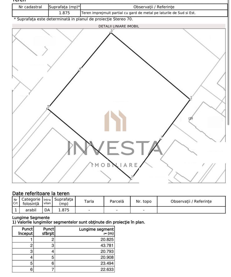 Teren de investitie 1.875 mp, zona Borhanci, Autorizare directa! - Schiță 3