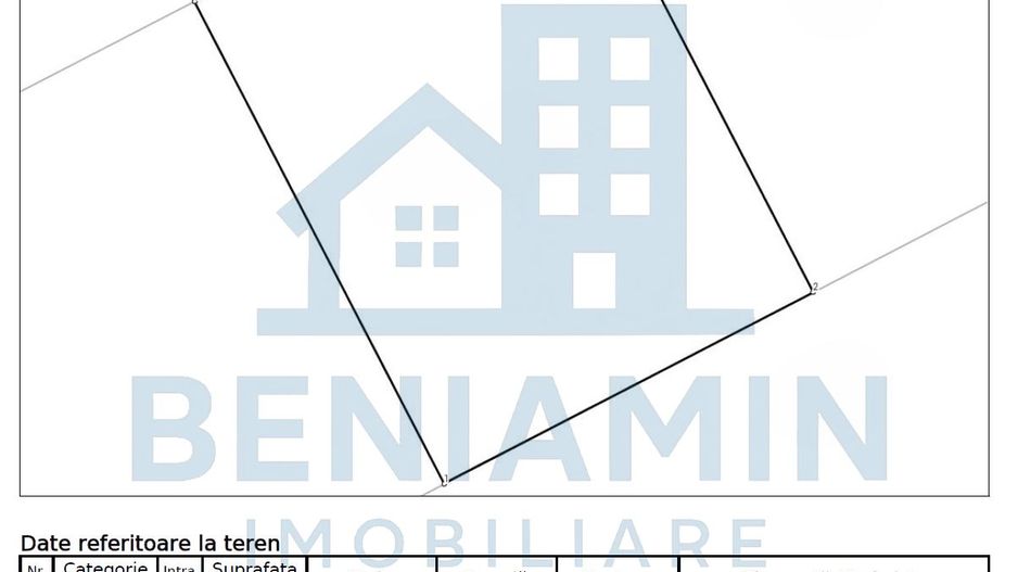 Parcela de 350mp-Ghercesti-Primaverii-Deschidere 16m - Poză 2