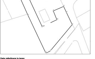 Teren autorizabil la preț foarte bun Chinteni - Poză 3