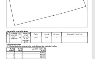 Teren intravilan 1.200 mp – Gogoșari, Giurgiu - Schiță 3