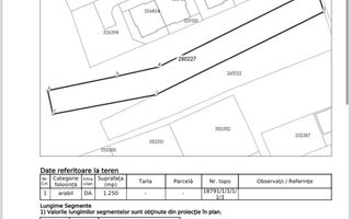 Teren intravilan 1250 mp Strada Oasului / Iris - Poză 4