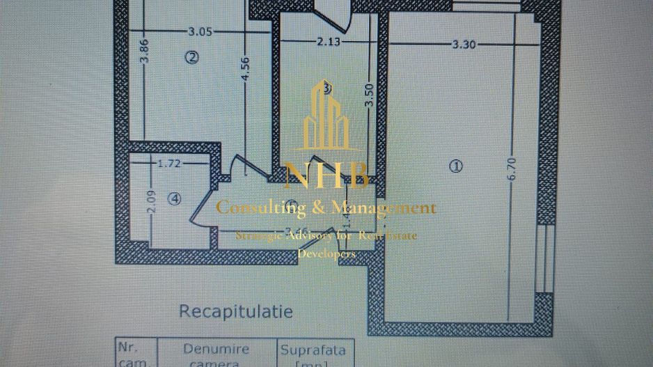 Apartament 2 CAM, MOBILAT si UTILAT- totul NOU - Poză 6