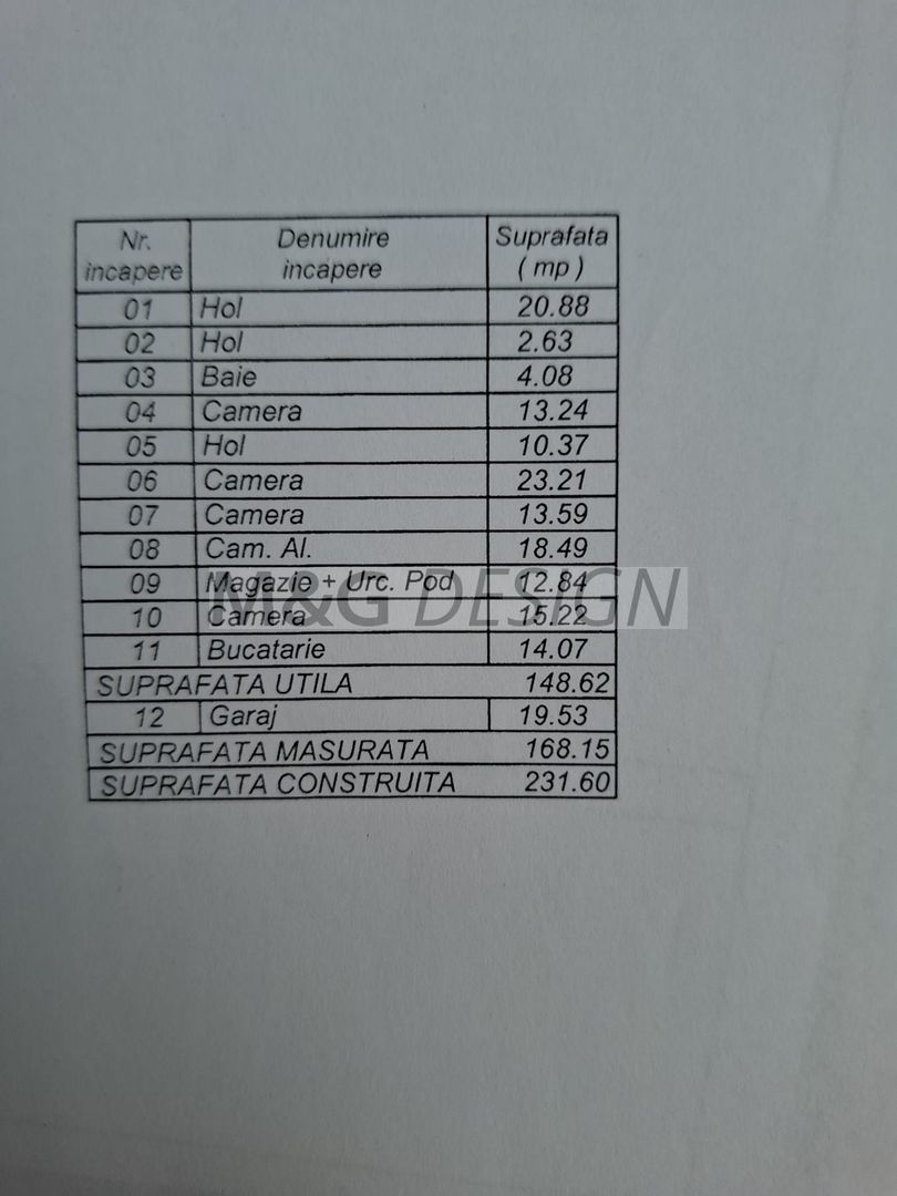 Teren cu casa, Buziasului - Poză 3