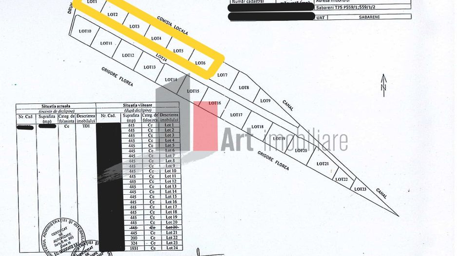 Super pret! Teren de vanzare Sabareni - lotizat - Poză 2