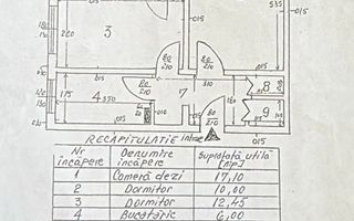 DE VANZARE 3 CAMERE RAUL DOAMNEI | CIRCULAR | METROU - Poză 7