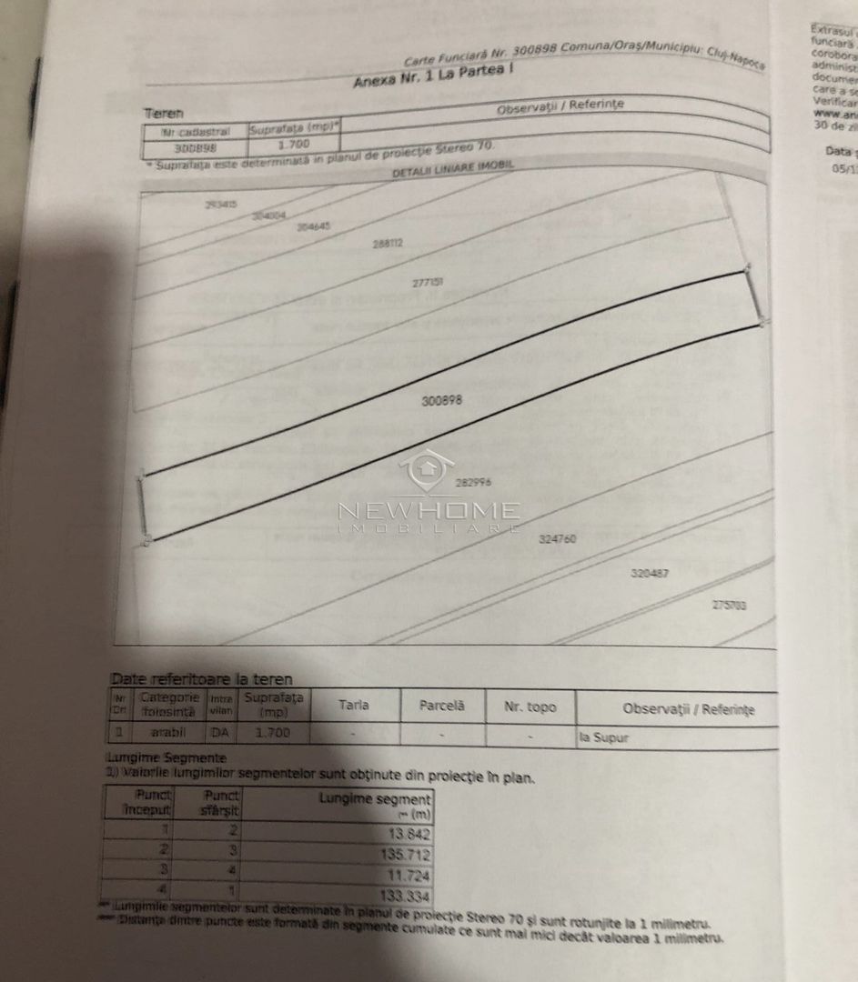 Teren INTRAVILAN 1700 mp, zona Iulius Mall - Poză 3