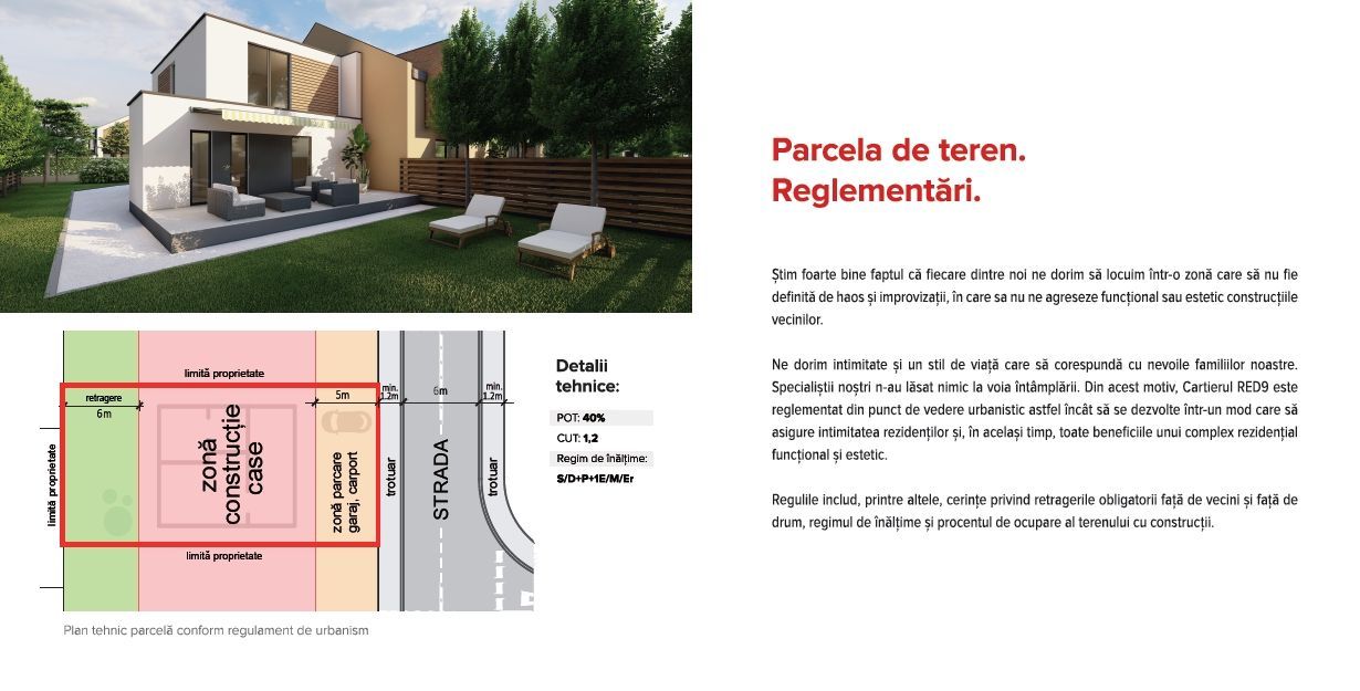 Parcelă lângă parc în ARED City, locul perfect pentru familia ta! - Poză 6