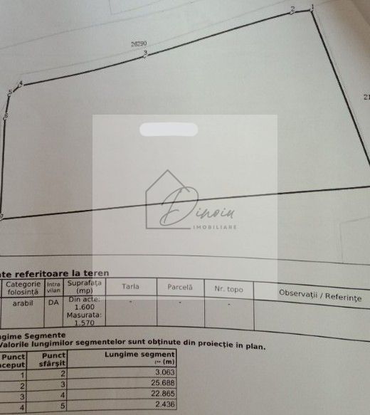 Teren intravilan Breaza de Sus I 800 mp I toate utilitatile - Poză 3