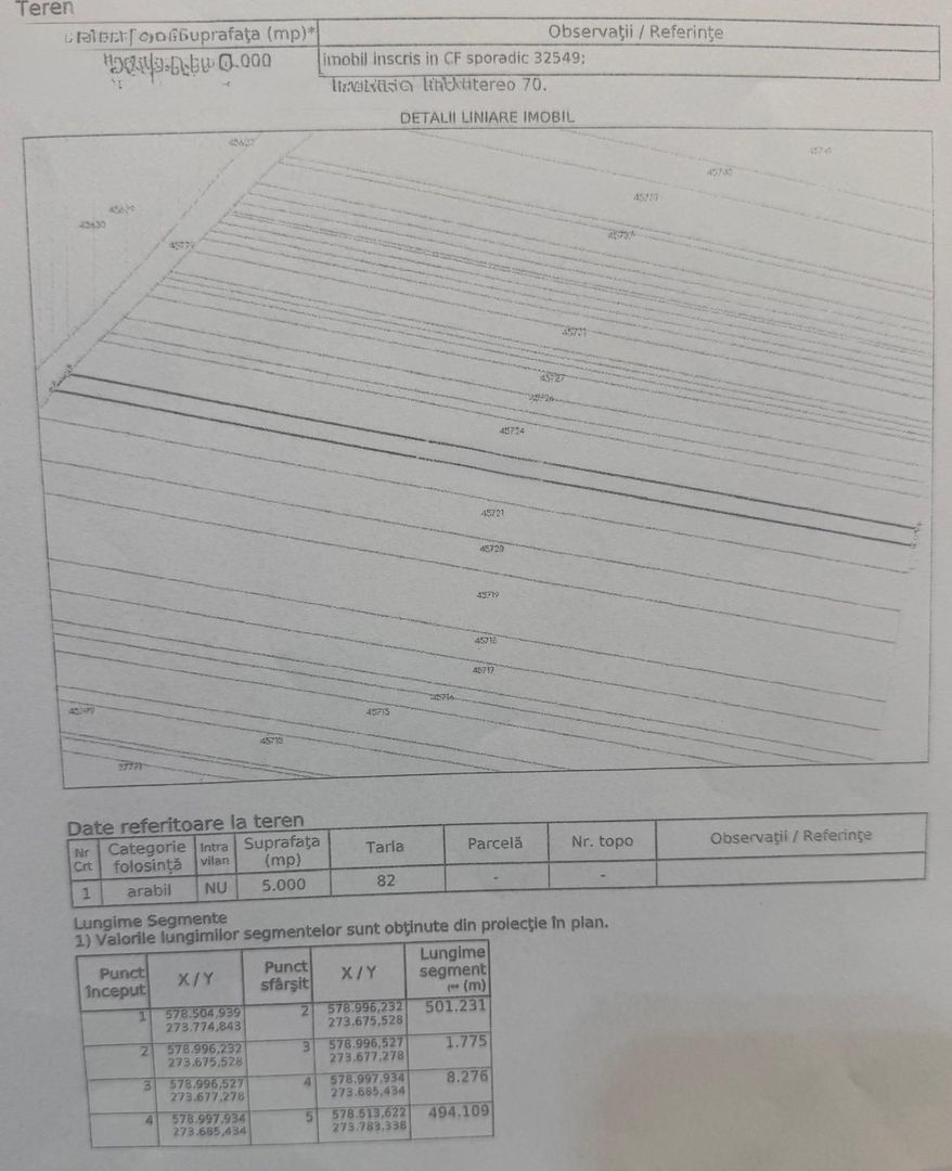 Teren intravilan 5000 mp – deschidere DN5 - Schiță 2