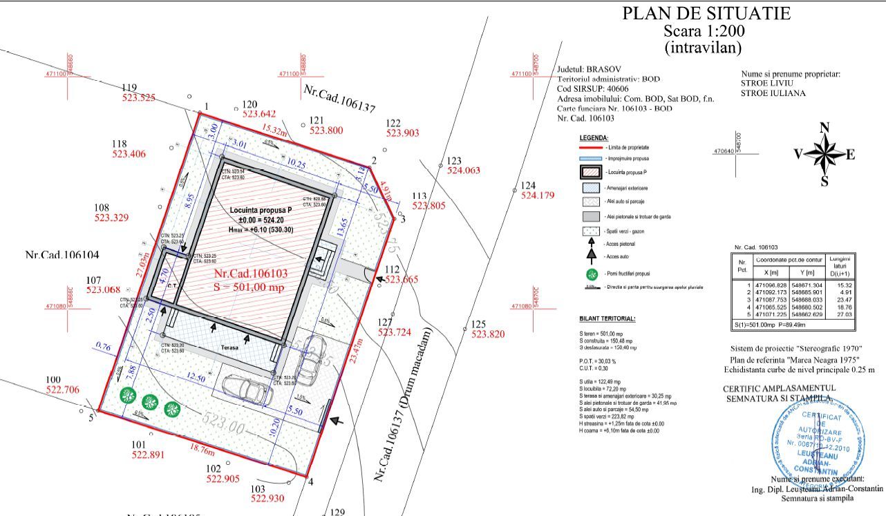 De vanzare, Casa la cheie, construitat pe parter, Bod! - Poză 3