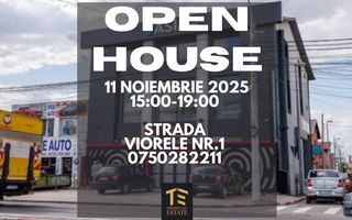 Oportunitate de investiție Spațiu comercial Voluntari - Colentina A3 - Poză 1