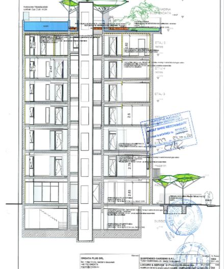 Oportunitate - Spatiu de birouri premium in Cladire Mixta Zona Decebal - Poză 22