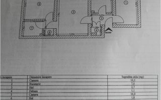 Apartament 3 camere de vânzare – Zona Dacia, Constanța - Ocazie - Poză 1