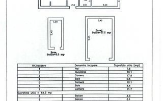 Girocului | 3 Camere | Etaj intermediat | Boxa + Garaj - Poză 10