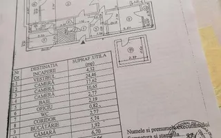 ap. 3 camere 2 bai 2 balcoane 2 scari 2 lifturi Calea Victoriei Biserica Amzei - Poză 16
