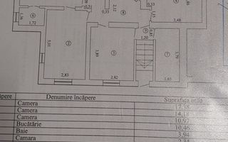 Închiriere spațiu comercial zona centrală - Parc Eminescu - Poză 10
