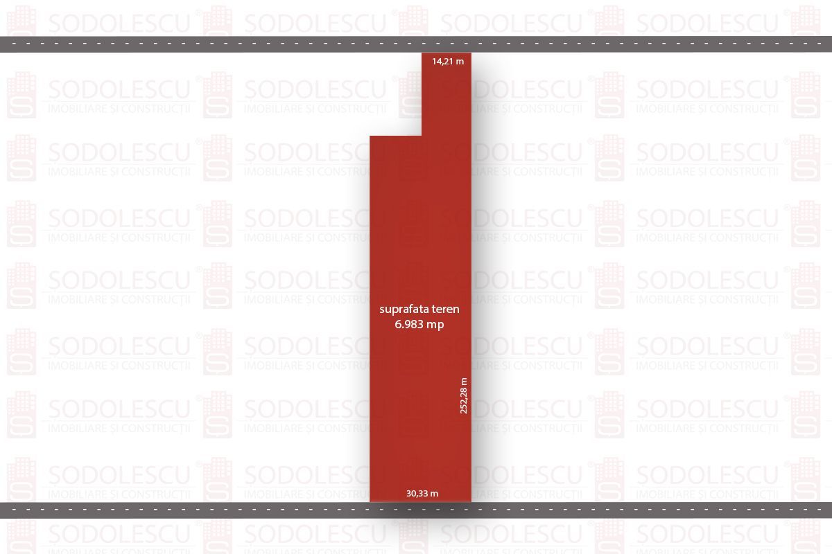 Teren in zona Lipovei - Poză 1