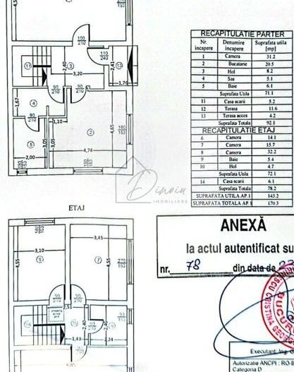 Vila 5 camere Splaiul Unirii I Smart Pompa Panouri I COMISION 0% - Poză 3
