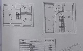 Vanzare Duplex 4min pe jos de Metrou Apărătorii Patriei 3 camere  Comision 0% - Poză 3