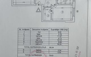 Apartament 3 camere de vanzare - Poză 1