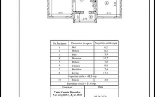 OPORTUNITATE | APARTAMENT 2 CAMERE | TEI | BLOC 1986 - Poză 10