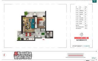 Noul Titan-Metrou - Parcare Gratuit - Dezvoltator - Poză 2