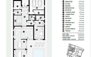 Vila exclusivista cu piscina si ponton pe malul Lacului Snagov - Poză 11