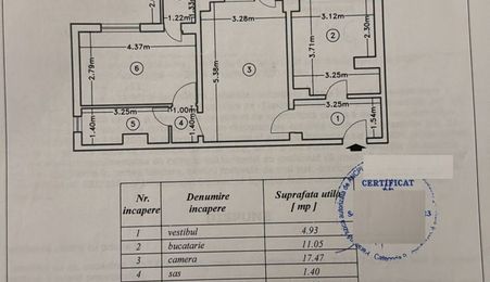 APARTAMENT  2 CAMERE  PANDURI