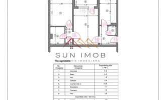 Apartament 2 camere, zona Bd. Carol I, ultracentral, Campina, PH - Poză 1